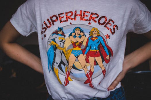 Design Your Own Photo T-Shirt: A Complete Guide to Personalized Apparel